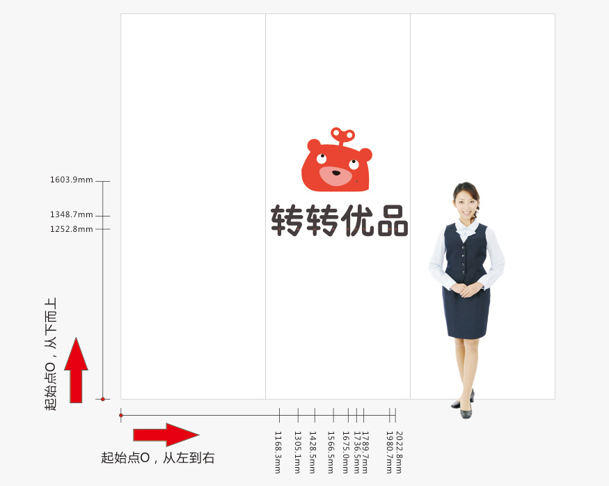 轉轉背面發光字安裝